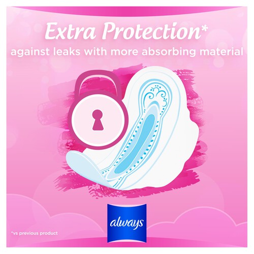 Always Sensitive Normal Ultra (Size 1) Sanitary Towels Wings 14 pads