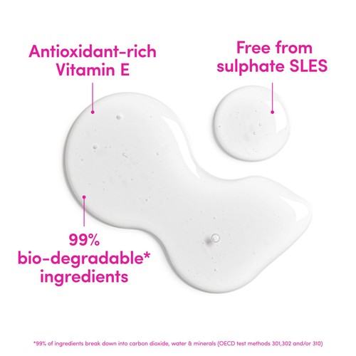 Dove Serum Body Wash Dragon Fruit & Primrose 350ml