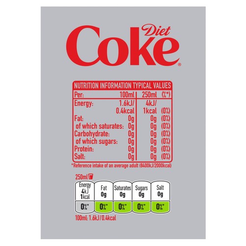 Diet Coke Bottles   4 x 250ml
