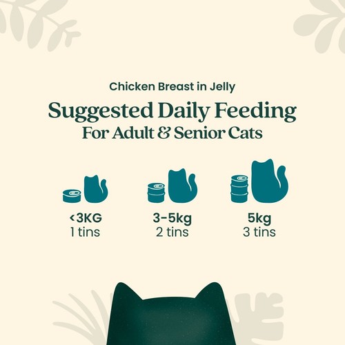Untamed Chicken Breast In Jelly Cat Food 
