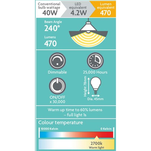 Morrisons Led Mini Globe 470 Lumens Ses 4W Dimmable Light Bulb