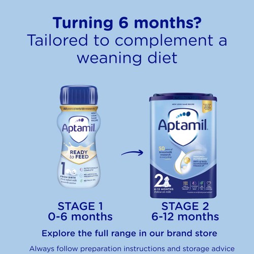 Aptamil 1 First Infant Baby Milk Formula Liquid Ready to Feed from Birth
