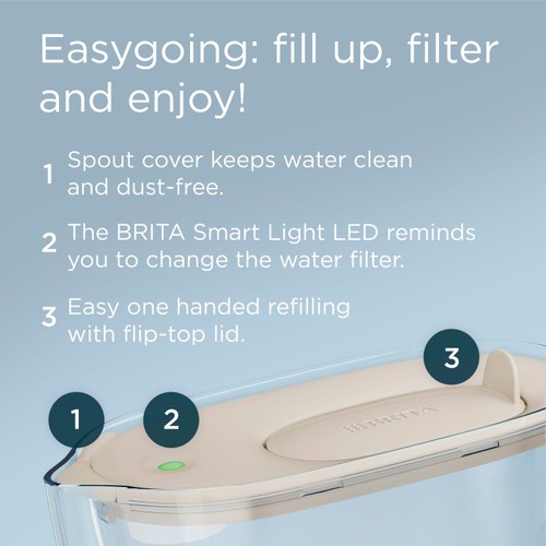 Brita Style Essential Cool Sand Incl. Pure Performance