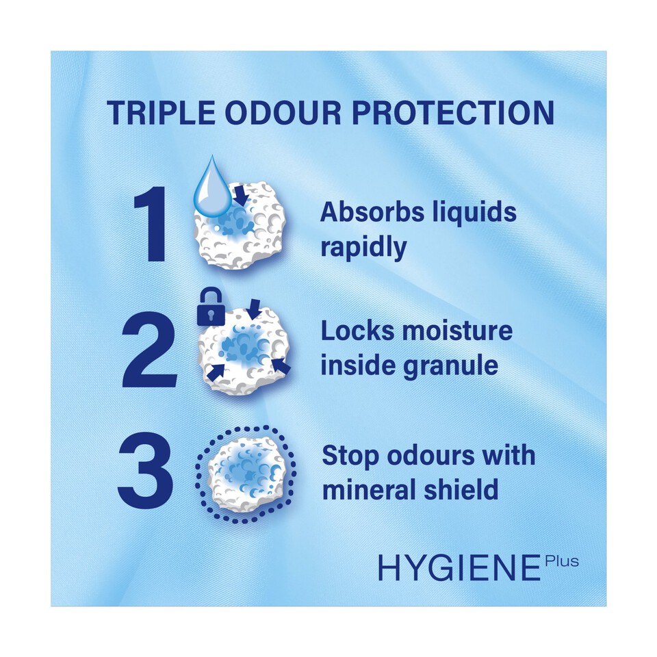 Catsan Hygiene NonClumping Odour Control Cat Litter Morrisons Online