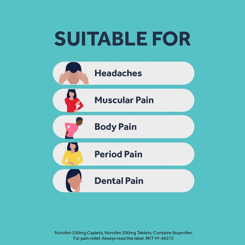 Nurofen 200mg Tablets