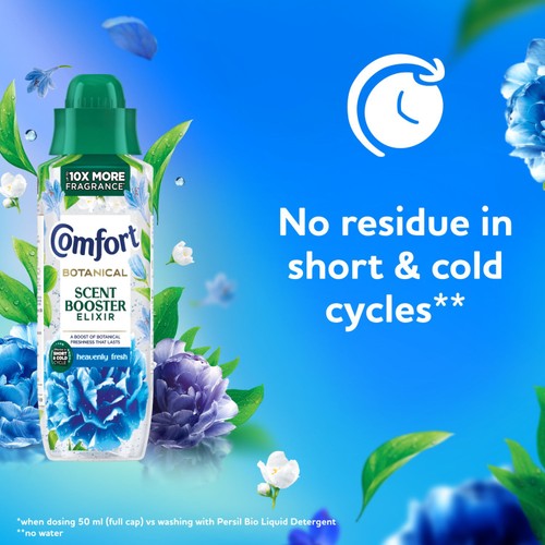 Comfort Scent Booster Elixir Heavenly Fresh 20 Washes