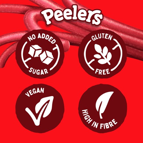 Fruit Bowl Strawberry Peelers 