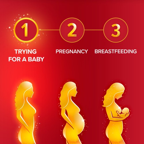Seven Seas Trying For A Baby Multivitamins 