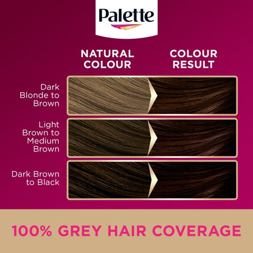 Schwarzkopf Palette Deluxe 3-65 Chocolate Brown