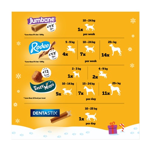 PEDIGREE Christmas Stocking Mixed Dog Treats 367g