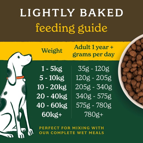 Forthglade Natural Dry Dog Lightly Baked Chicken With Sweet Potato