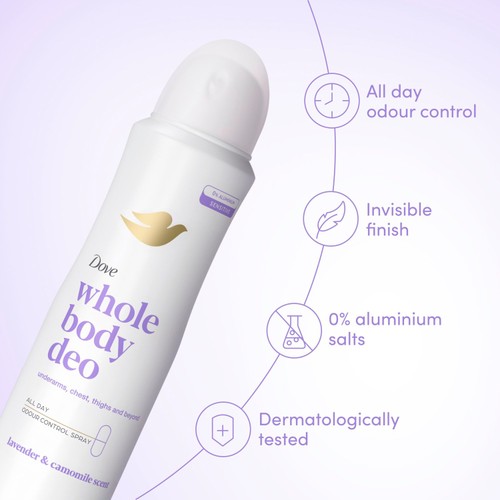 Dove For Women Whole Body Deodorant Lavender   150ml