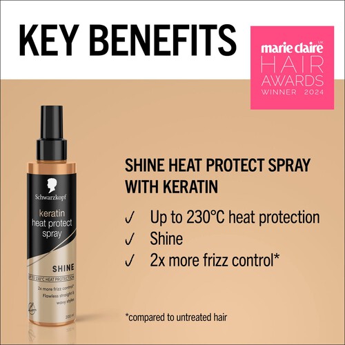 Schwarzkopf Keratin Heat Spray