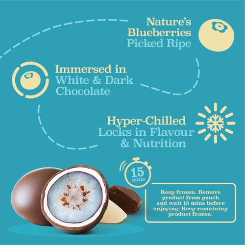 Trufru Blueberries White & Dark Chocolate 