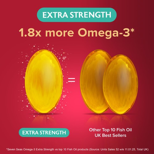 Seven Seas Omega-3 Fish Oil Extra Strength With Vitamin D Capsules