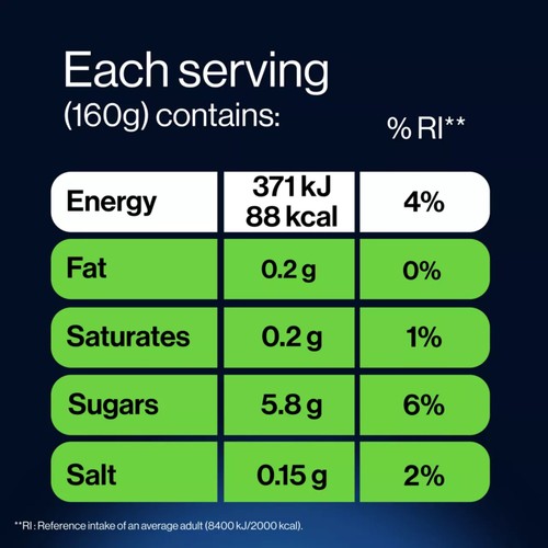 GetPro Blueberry High Protein Yoghurt