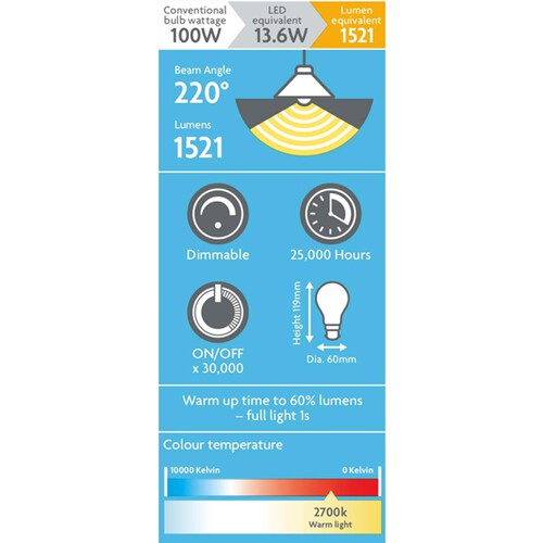 Morrisons LED GLS A60 1521 Lumens BC 13.6W Dimmable