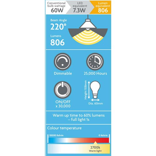 Morrisons LED Gls A60 806 Lumens 7.3W Bc 2700K Dimmable Light Bulb 