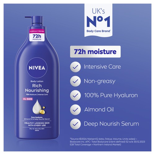 NIVEA Rich Nourishing Body Lotion For Dry Skin