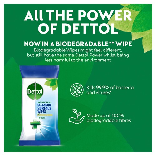 Dettol Antibacterial Disinfectant Multi Surface Cleaning Wipes