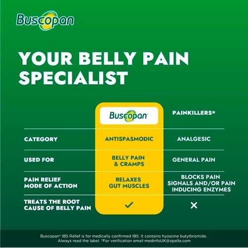 Buscopan IBS Pain Relief