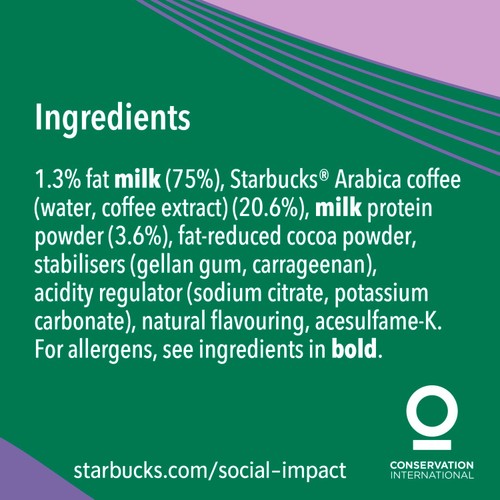 Starbucks Protein Drink With Coffee Chocolate Mocha Flavour 