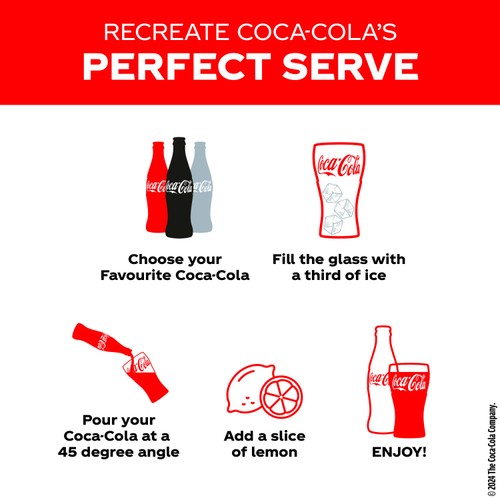 Coca-Cola Zero Sugar Cans   24 x 330ml