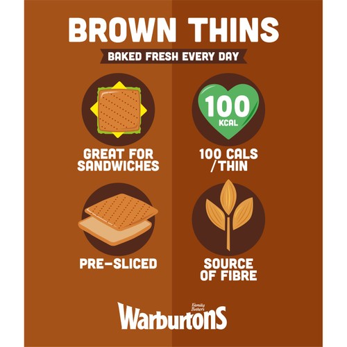 Warburtons Soft Brown Sliced Sandwich Thins
