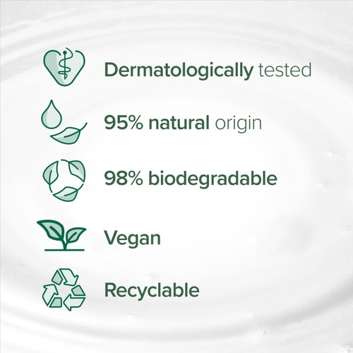 Palmolive Coconut Shower Gel Body Wash