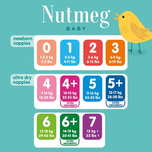 Nutmeg Ultra Dry Nappies Size 4+ x 78 Pack