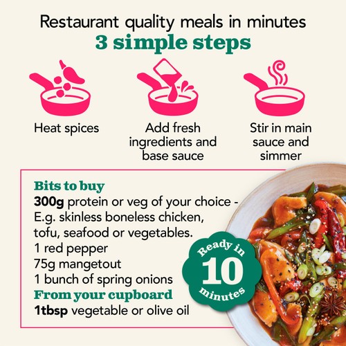 The Spice Tailor Japanese Teriyaki Sauce Meal Kit 245g