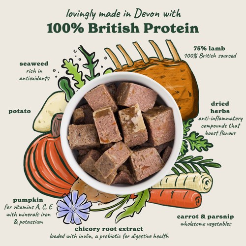 Forthglade British Lamb Shepherds Pie