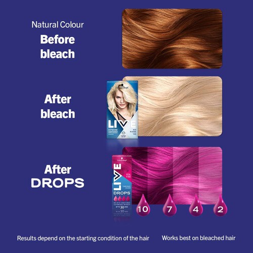 Schwarzkopf Live Colour Drops Pink