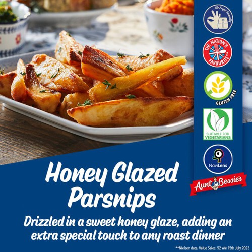 Aunt Bessie's Honey Glazed Parsnips