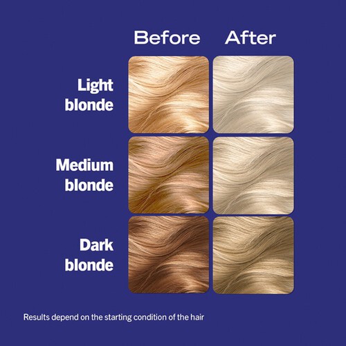 Schwarzkopf Live Permanent Frosty Blonde