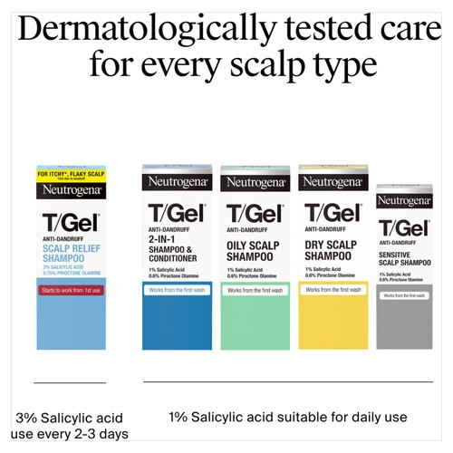 Neutrogena T/Gel Anti-Dandruff 2-in-1 Shampoo & Conditioner 250ml