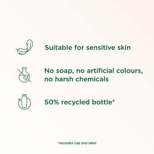 Simple Shower Gel Refreshing  450ml