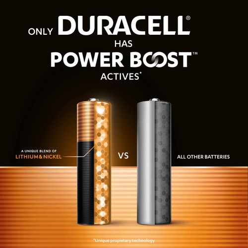 Duracell Plus PBA AAA Batteries 