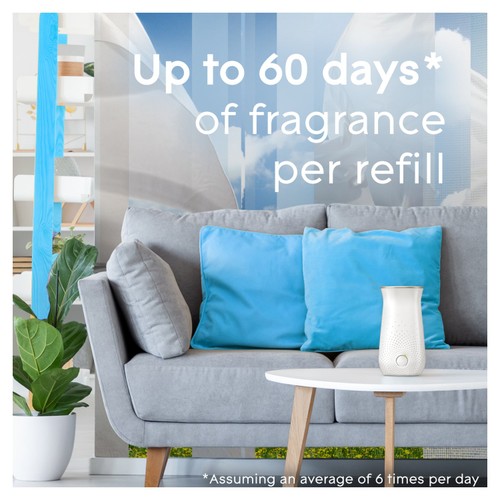 Glade Sense & Spray Twin Refill Clean Linen 