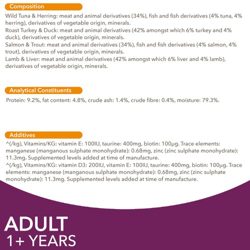 Iams Delights Adult 1+ Cat Land & Sea Collection In Jelly