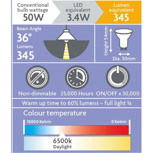 Morrisons 3.4W Gu10 LED (Daylight 6500K) 