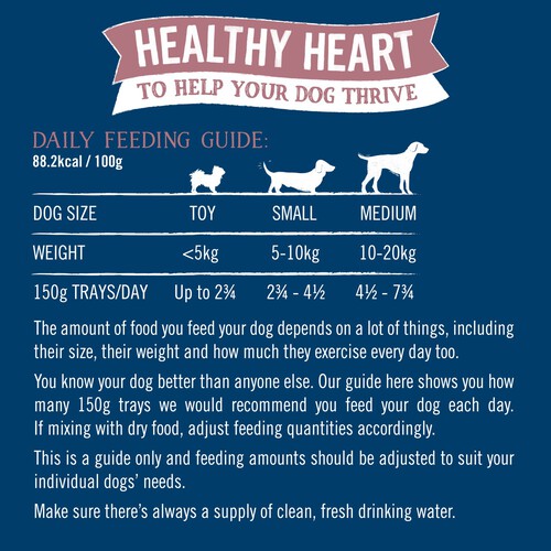 Butcher's Healthy Heart Dog Food Trays