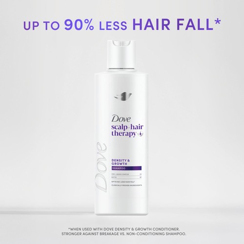 Dove Shampoo Density & Growth 
