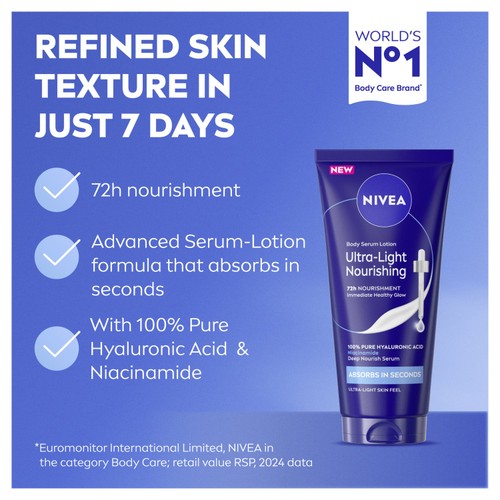 Nivea Body Refining Serum Lotion 200Ml
