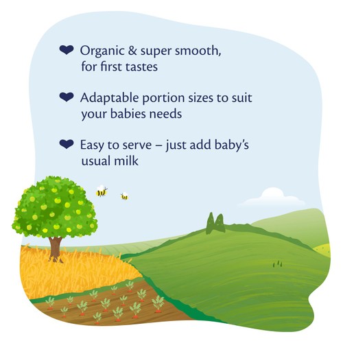 Hipp Organic Baby Rice 