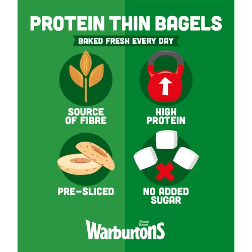 Warburtons Seeded Protein Thin Bagels
