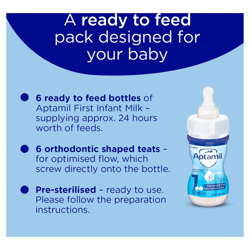 Aptamil 1 First Infant Baby Milk Formula Liquid Starter Pack from Birth