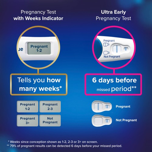 Clearblue Digital and Visual Pregnancy Test Kit, Triple Check, 3 Tests