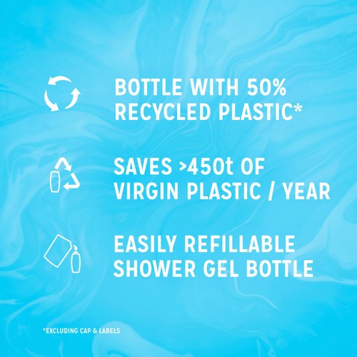 Radox Ineral Therapy Feel Active Body Wash Shower Gel Uniquely Blended