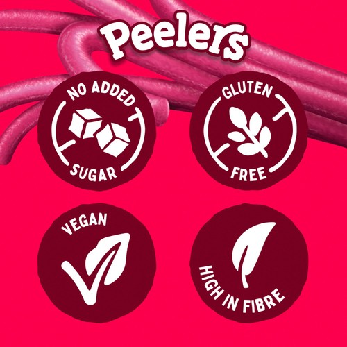 Fruit Bowl Raspberry Peelers 
